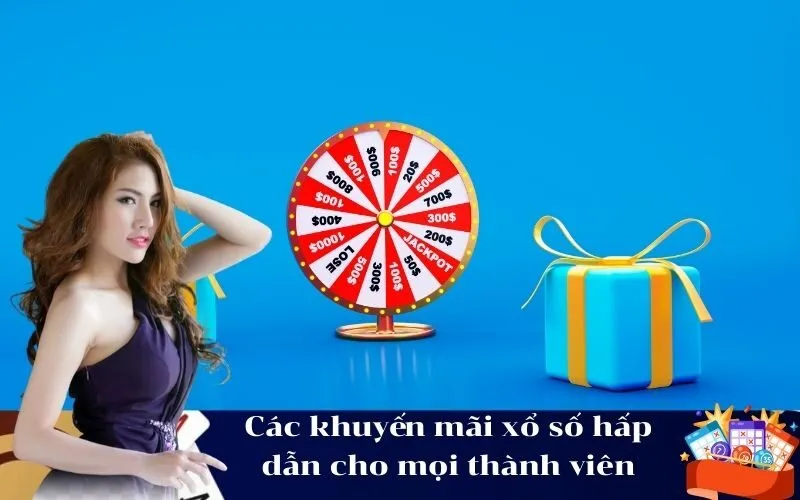 Các khuyến mãi xổ số hấp dẫn cho mọi thành viên